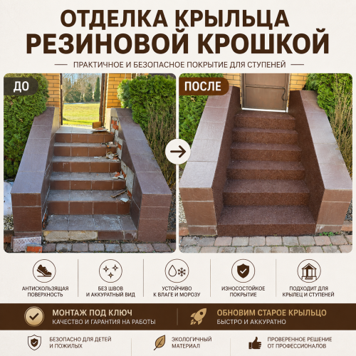 Профессиональная облицовка крыльца: долговечная защита от скольжения и разрушения